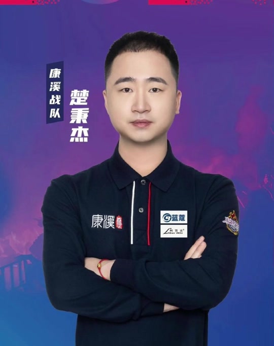 学研究都提 学研究都提