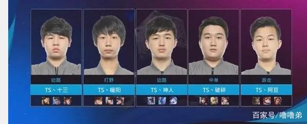 最优路径是